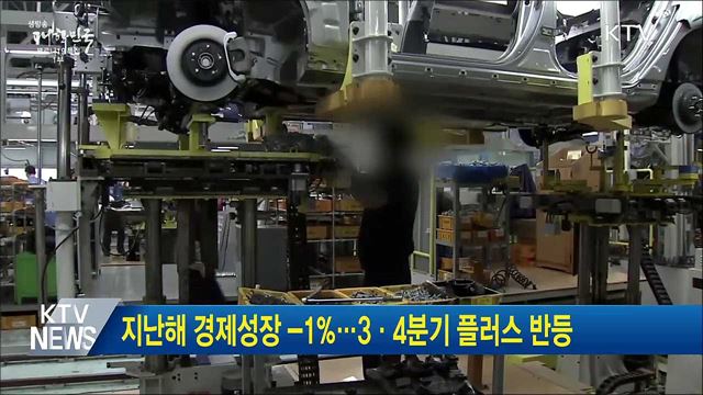 지난해 경제성장 -1%···3·4분기 플러스 반등