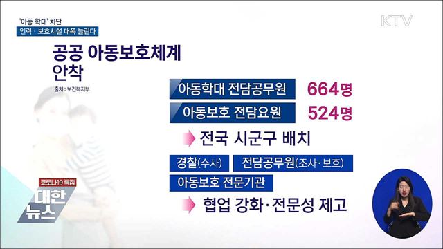 '아동 학대' 차단···인력·보호시설 대폭 늘린다