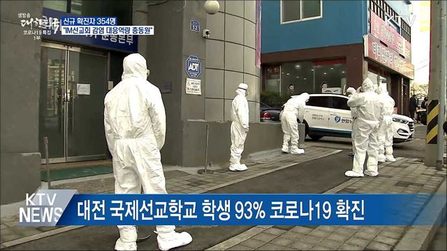 신규확진 354명···"IM선교회 감염 대응역량 총동원"