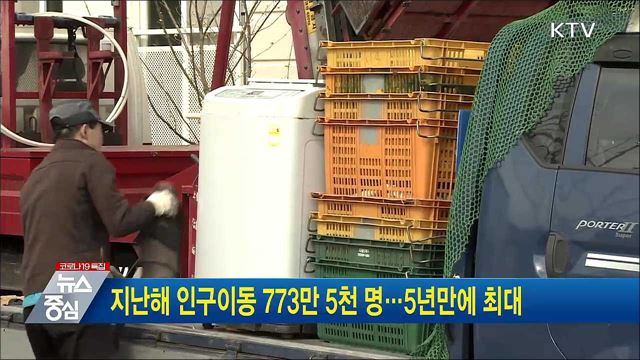 지난해 인구이동 773만 5천 명···5년만에 최대