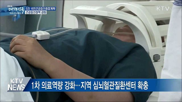 건강수명 확대···지역·소득 간 건강 격차 완화 추진