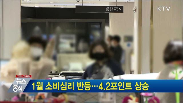 1월 소비심리 반등···4.2포인트 상승