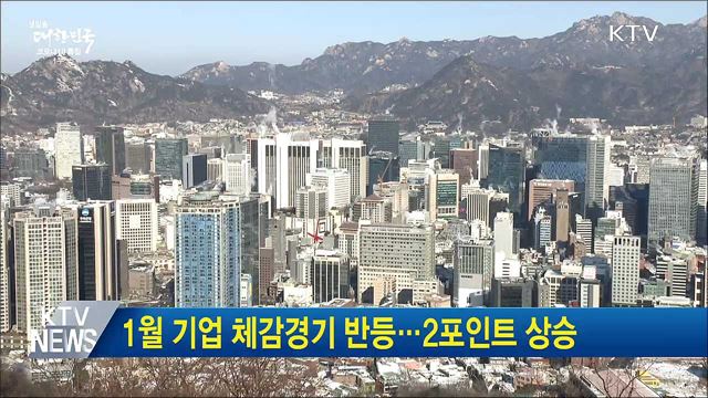 1월 기업 체감경기 반등···2포인트 상승
