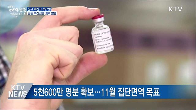 생방송 대한민국 1부 (777회)