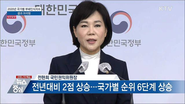 2020년 국가별 부패인식지수 결과 브리핑