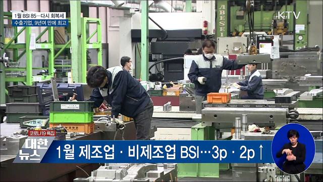 기업 체감경기 회복···수출기업 9년여 만에 최고