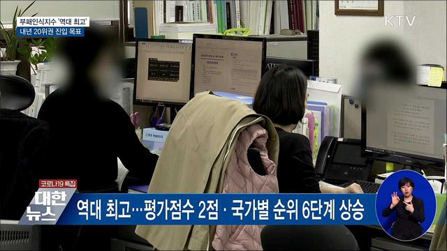 한국 부패인식지수 세계 33위···'역대 최고'