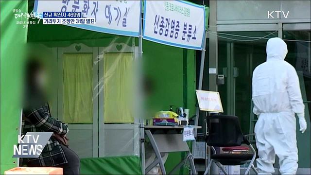 신규확진 469명···거리두기 조정안 31일 발표
