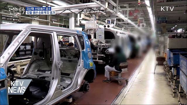 지난해 산업생산 0.8% 감소···12월엔 '트리플 성장'