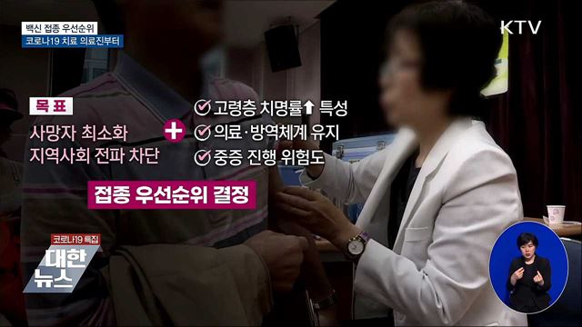 백신 접종, 코로나19 의료진부터 시작