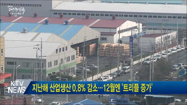 지난해 산업생산 0.8% 감소···12월엔 '트리플 증가'