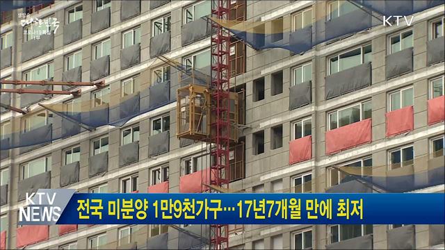 전국 미분양 1만9천가구···17년7개월 만에 최저