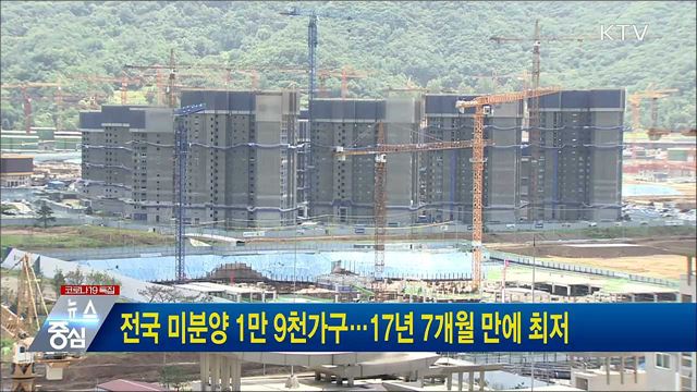전국 미분양 1만 9천가구···17년 7개월 만에 최저