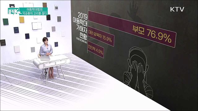 아동학대범죄, 악순환의 고리를 끊다 [클릭K]