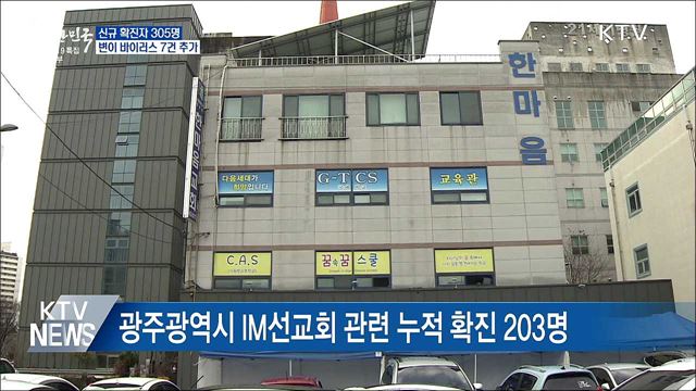 신규 확진 305명···변이 바이러스 7건 추가