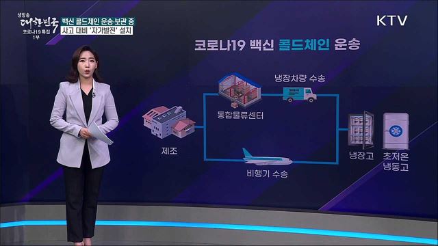 코로나19 백신 '콜드체인' 운송, 보관 중 정전되면? [사실은 이렇습니다]
