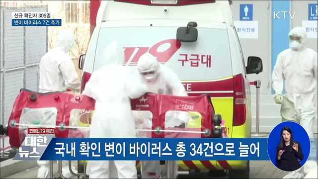 신규 확진 305명···변이 바이러스 7건 추가