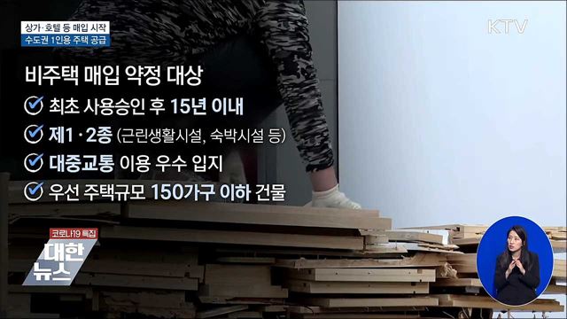 1인 주택 공급용 상가·호텔 매입 시작···반값에 공급