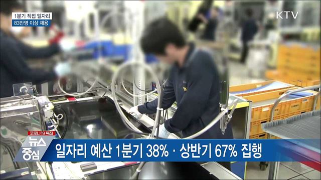 1분기 직접 일자리 83만 명 이상 집중 채용