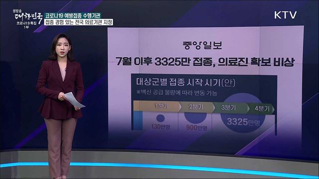 9월 전국민 대상 접종, 문제는 접종 의료진 확보? [사실은 이렇습니다]