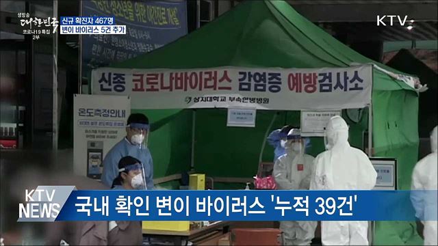신규확진 467명···변이 바이러스 5건 추가
