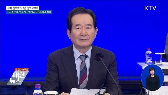 규제 샌드박스 2년···기업 투자 1조 4천억 원