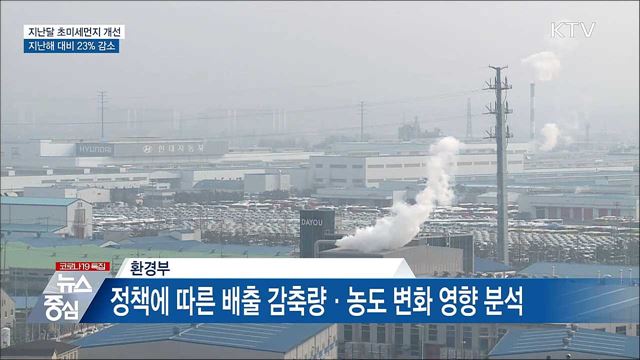 지난달 초미세먼지 개선···지난해 대비 23% 감소