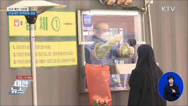 신규 336명···"안정세면 설 연휴 전 방역 완화 검토"