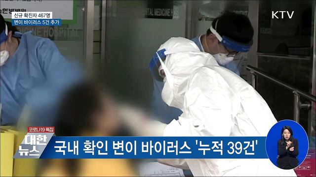 신규확진 467명···변이 바이러스 5건 추가