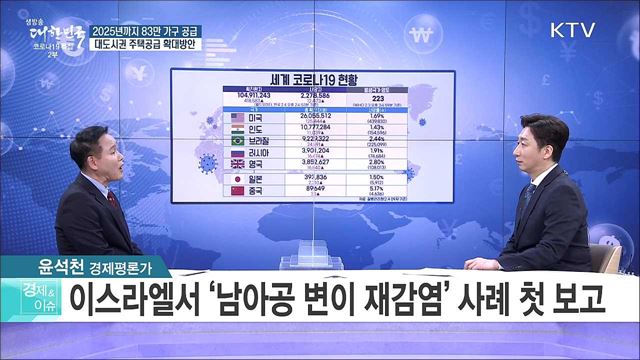 2025년까지 83만 가구 공급, 대도시권 주택공급 확대방안 [경제&이슈]