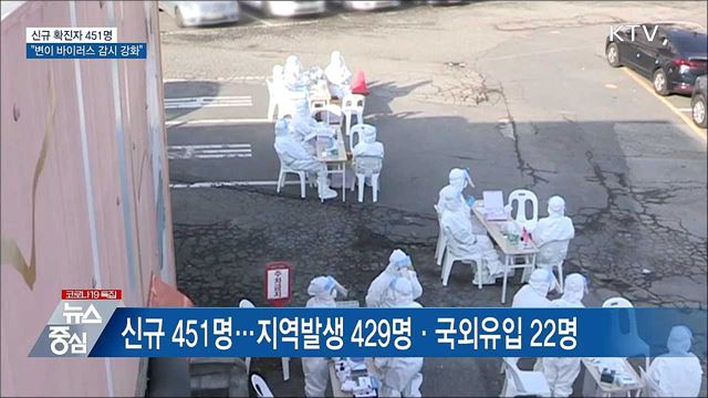 신규확진 451명···"변이 바이러스 감시 강화"
