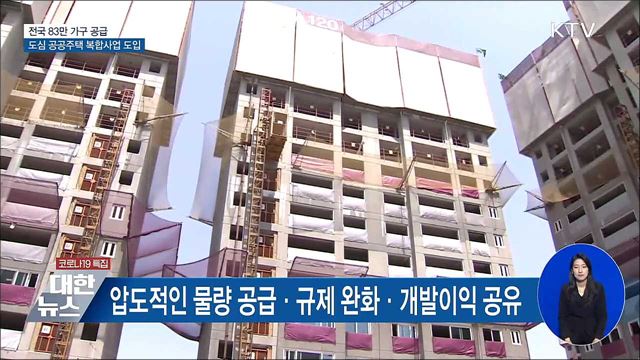 2025년까지 전국 83만 가구 공급···공공주도 사업 추진