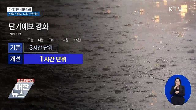 날씨 예보, 5일간 1시간 단위로 제공