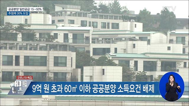 공공분양 일반공급 15→50%···추첨제 30% 도입
