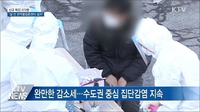 신규 확진 372명···"설 전 권역별 접종센터 설치"