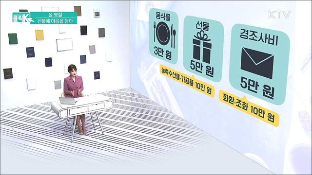 설 명절, 선물에 마음을 담다 [클릭K]