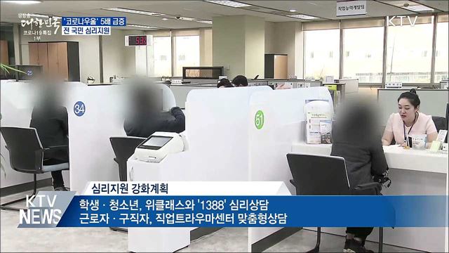 '코로나우울' 5배 급증···전 국민 심리지원