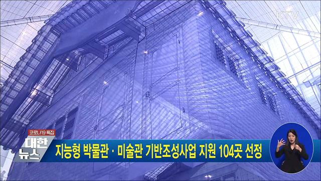 지능형 박물관·미술관 기반조성사업 지원 104곳 선정