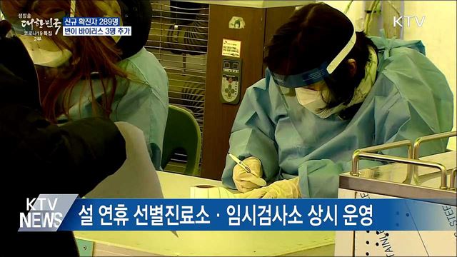 두 달여 만에 200명대···변이 바이러스 3명 추가