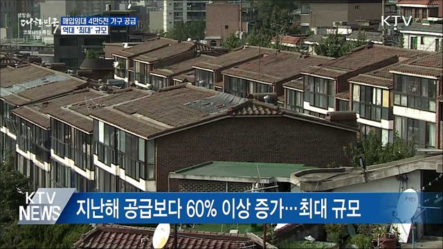 매입임대주택 역대 최대···4만5천 가구 공급