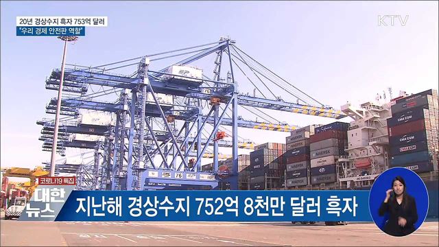 지난해 경상수지 흑자 753억 달러···26% 증가