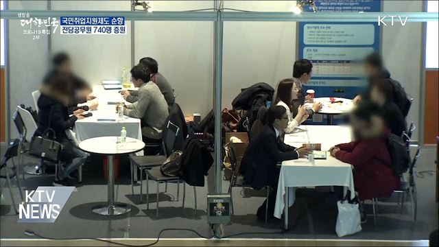 국민취업지원제도 순항···전담공무원 740명 증원