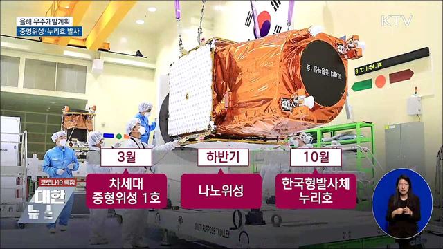 우주개발계획 확정···차세대중형위성·누리호 '발사'