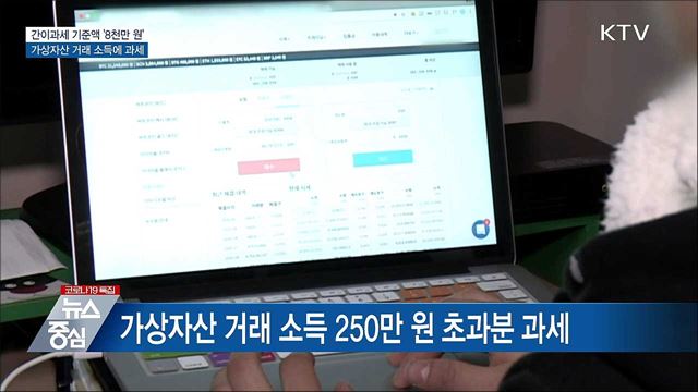 간이과세 기준금액 '8천만 원 미만' 상향