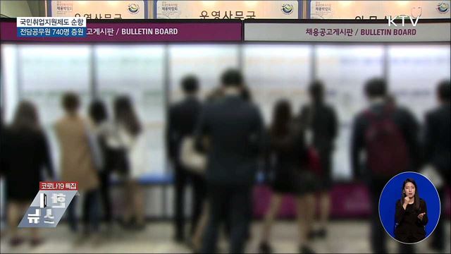 국민취업지원제도 순항···전담공무원 740명 증원