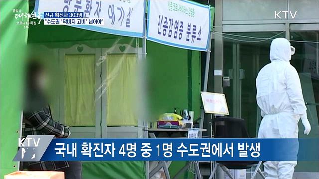 생방송 대한민국 1부 (784회)