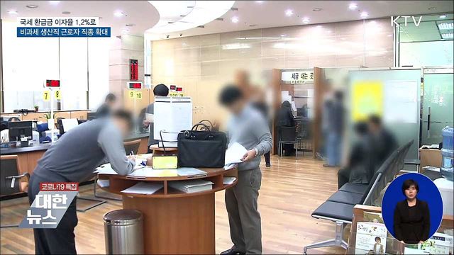 국세 환급금 이자율 1.2%로 인하···비과세 직종 확대
