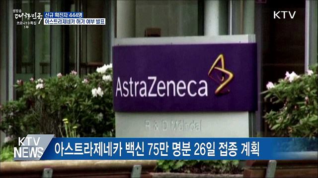 신규확진 444명···아스트라제네카 최종 허가 오후 발표