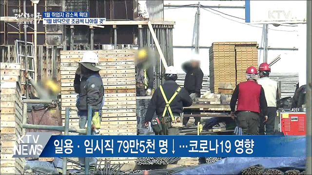 홍 부총리 "고용, 1월 바닥으로 조금씩 나아질 것"