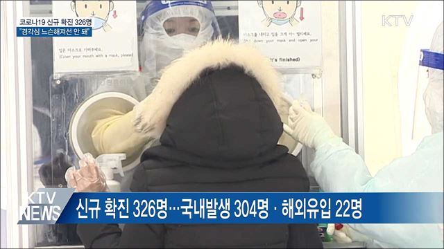 신규 확진 326명···"경각심 느슨해져선 안 돼"